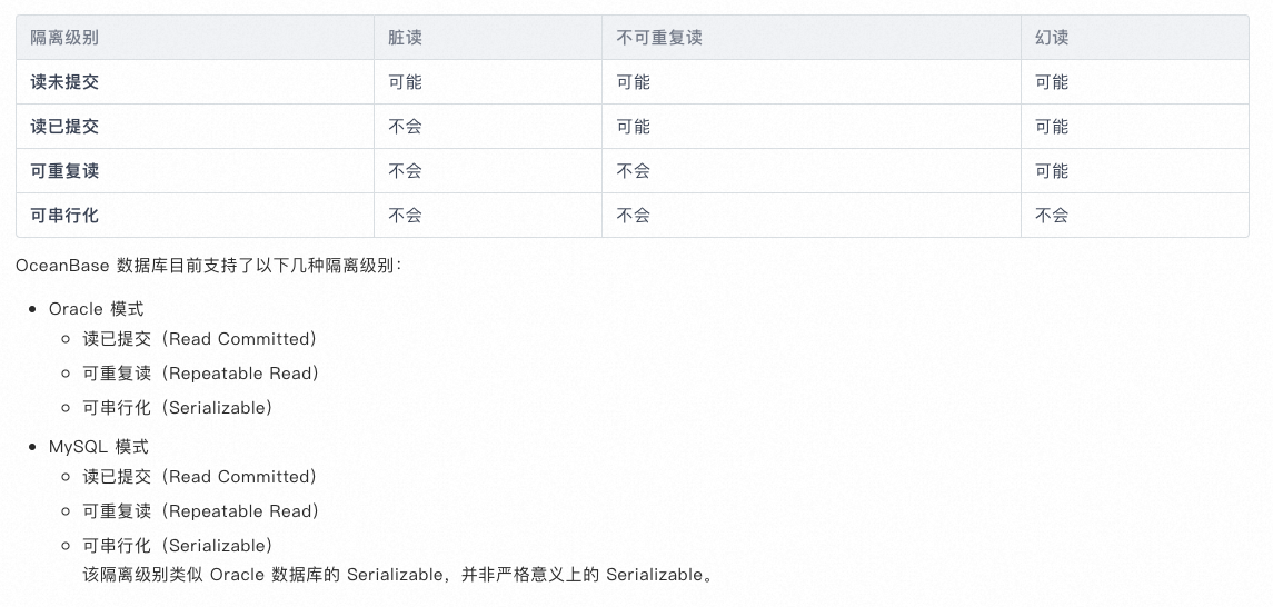 OB隔离级别