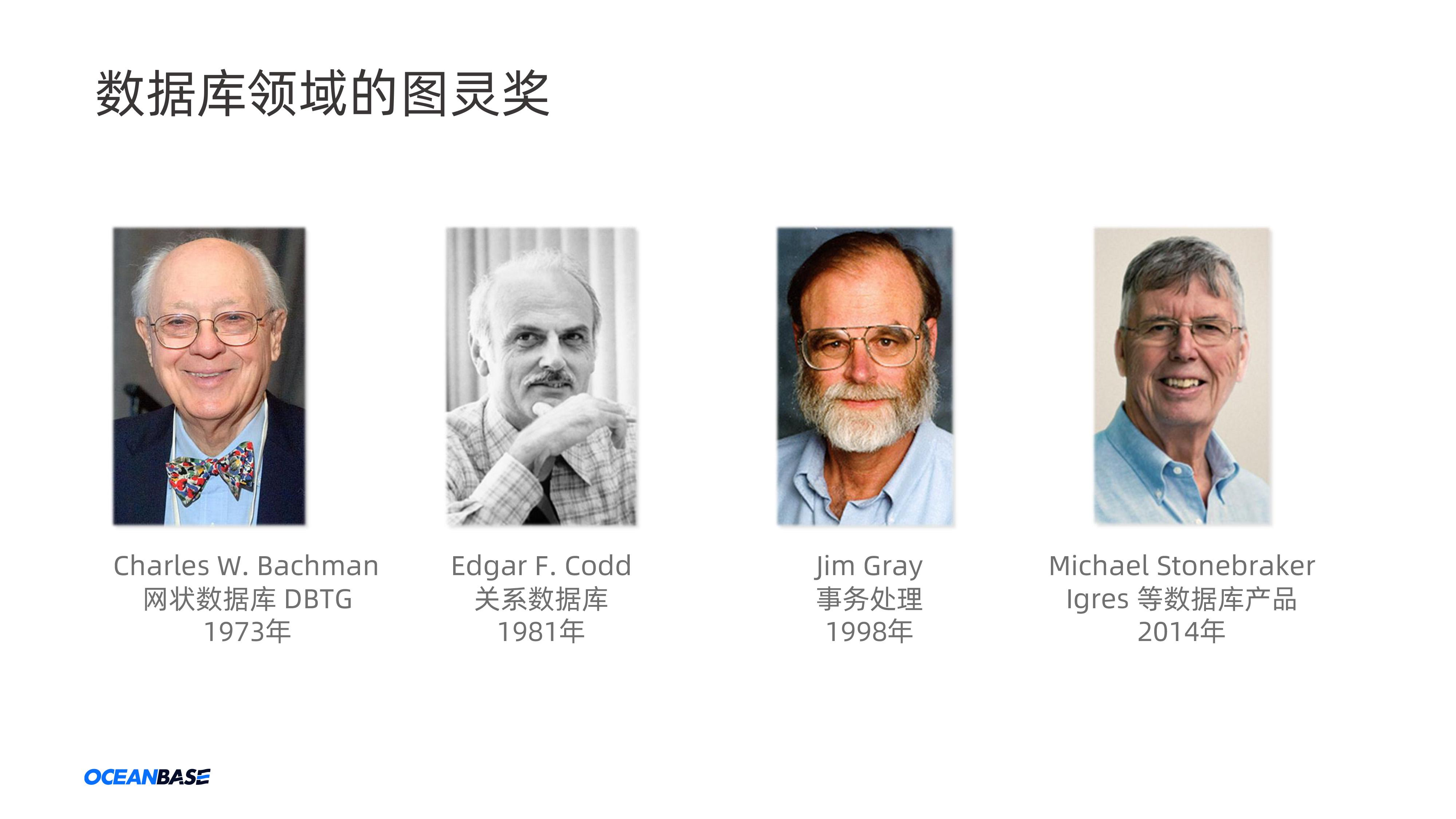图灵奖
